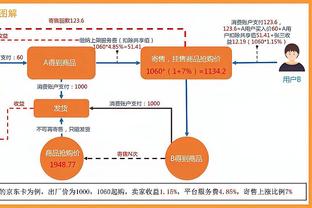 恩比德近14场全部取得至少30分10板 距追平张伯伦&天勾只差一场